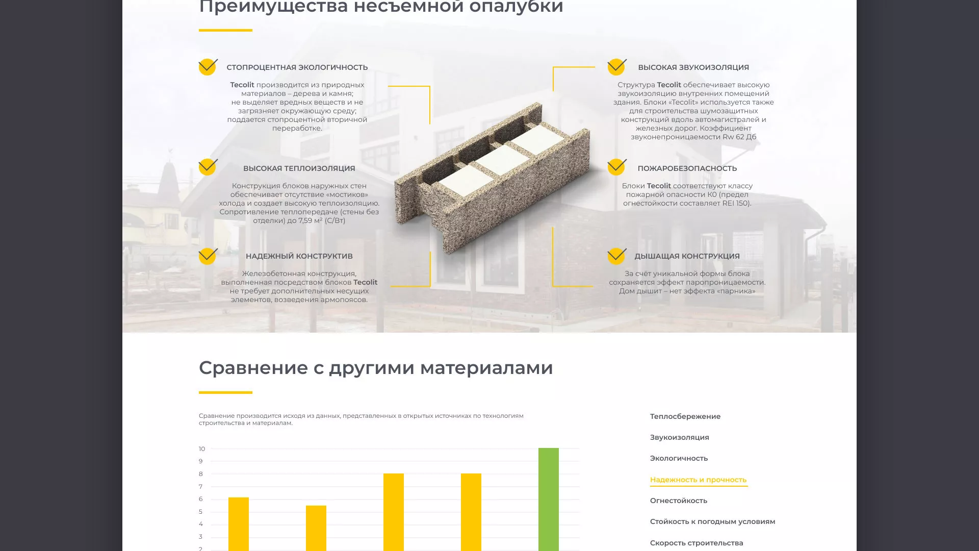 Создание сайта для строительной компании «ЭКОДОМ» в Королёве